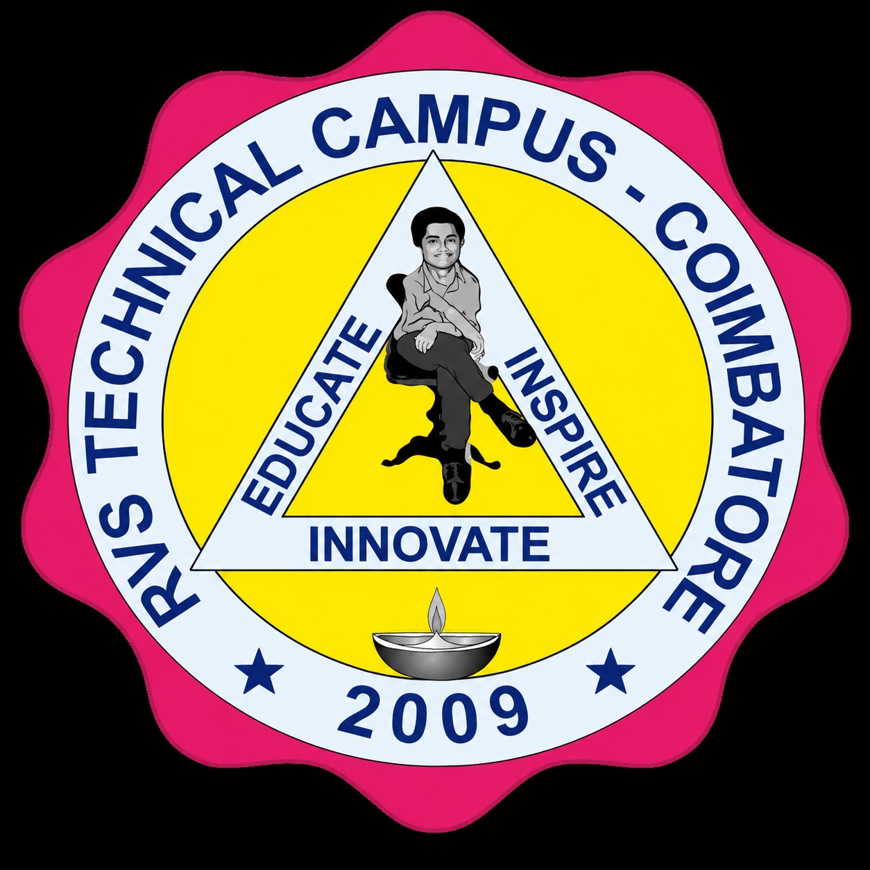 RVSTC